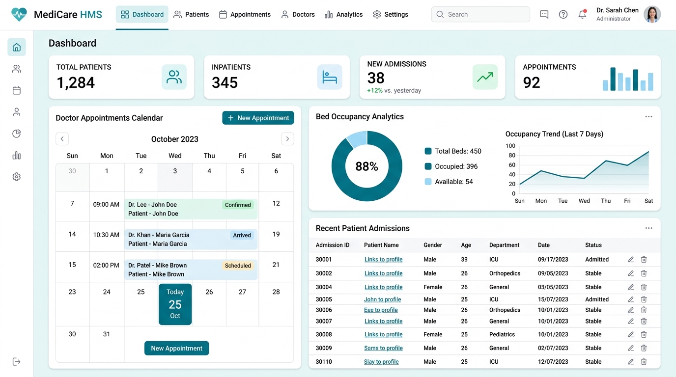 Hospital Management System UI